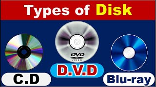 CD  DVD  Bluray Disk  Types of Disk  Computer Gyan [upl. by Coppock]