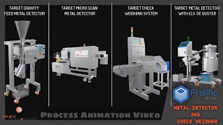 Gravity Feed  Micro Scan  Deduster  Check Weigher  Metal Detector Working Principle Animation [upl. by Ducan]