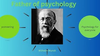 Wilhelm Wundts Structuralism Explained [upl. by Jaal936]