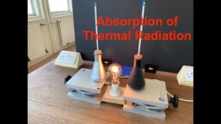 The Absorption of Thermal Radiation [upl. by Tiduj]