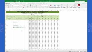 Tutorial 3 para a Abas Dias da Semana e Planejamento de cardápio [upl. by Newcomer]