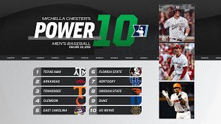 College baseball rankings UC Irvine enters latest Power 10 [upl. by Oitaroh]