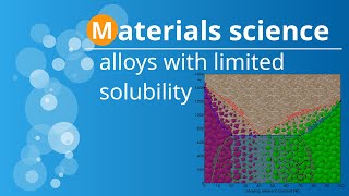 Alloys with limited solubility of components in the solid state  partial solubility  phase diagram [upl. by Domash]