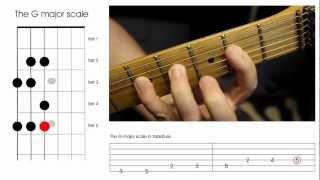 How to play the G major scale on a guitar  Beginners guitar lesson [upl. by Kennie]