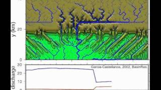 river capture piracy using TISC [upl. by Mehetabel]