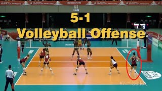 Learning The 51 Offense in Volleyball [upl. by Atsok]