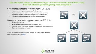 8Видео уроки Cisco Packet Tracer Курс молодого бойца L3 коммутатор [upl. by Cheri]