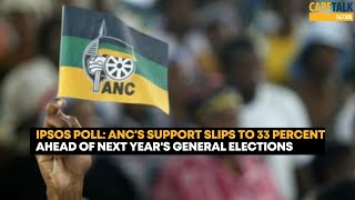 IPSOS Poll ANCs support slips to 33 ahead of 2024 elections [upl. by Ledda305]