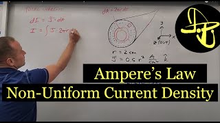 Amperes Law  Example with Current Density that Varies with Radius [upl. by Lin]