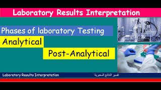 Lecture 6  Analytical and Post Analytical Testing Phases [upl. by Zenitram]