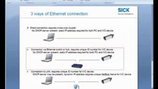 Overview of IVC Connecting To The Smart Cameras  video 1 [upl. by Okimuk934]