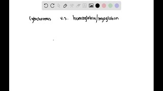 What do cytochromes have in common with hemoglobin or myoglobin [upl. by Erasmo976]