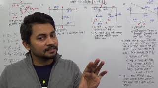 Mathematical Solution  SSC Physics Chapter 11  Current Electricity  চলতড়িত Fahad Sir [upl. by Woodcock534]