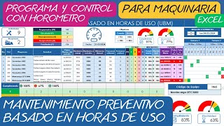 MANTENIMIENTO PREVENTIVO📆Basado en horas de uso en Excel✅para Maquinaria Pesada [upl. by Annahsed]