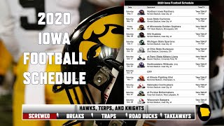 Bigger Ten 004  2020 Big Ten Football Schedule Analysis [upl. by Nnilsia]