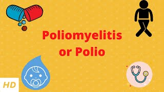 Poliomyelitis or polio Causes Signs and Symptoms Diagnosis and Treatment [upl. by Cis]