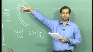 Mod01 Lec15 Falkner skan solutions for heat transfer [upl. by Asylem]