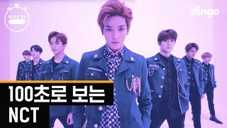 100초로 보는 NCT 18명  100 sec Choreography  All members [upl. by Xuagram147]