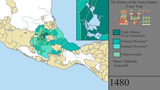 The History of the Aztec Empire Every Year [upl. by Weaks757]