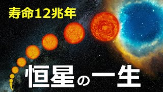 恒星の種類と一生【日本科学情報】【宇宙】 [upl. by Oirazan221]