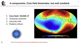 Advanced Aeromagnetic Compensation Models for Airborne Magnetic Anomaly Navigation [upl. by Arnelle94]