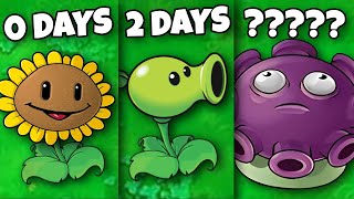 Which Plant Survives the LONGEST Plants vs Zombies [upl. by Neyut]