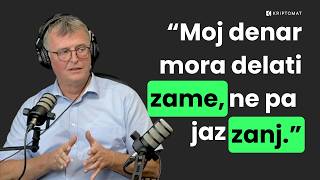 Investiranje ni loterija Kako ustvariti premoženje z disciplino in strategijo  FIRE Podcast [upl. by Eimar]