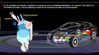 Funcionamiento del vehiculo [upl. by Alyakim]