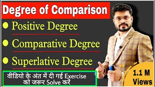 Degree Of Comparison  Positive Comparative amp Superlative Degree in English Grammar [upl. by Ausoj112]