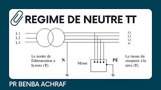 Régime de neutre TT  Schémas de Liaisons à la Terre SLT [upl. by Akzseinga]