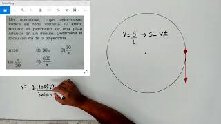 MOVIMIENTO CIRCUNFERENCIAL MCU Y MCUV  CEPREUNI  Problema 6 [upl. by Neyu]