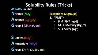 Solubility Rules Mnemonic Tricks [upl. by Bonnes693]