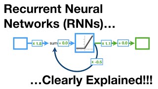 Recurrent Neural Networks RNNs Clearly Explained [upl. by Steere155]