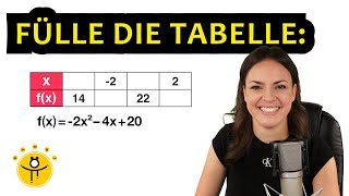 Hausaufgabe Fülle die Tabelle aus – Quadratische Funktionen [upl. by Broida]