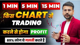 Best TIMEFRAME for TRADING  Trading For Beginners  Technical Analysis Of Stocks  Chart Analysis [upl. by Ever590]