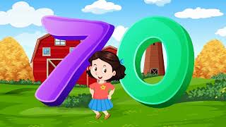 Count 1 To 100  The Numbers Song  Learn To Count from 1 to 100 for Kids [upl. by Martijn]