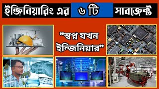 Polytechnic Admission 2024  Top Department Selection Diploma Engineering  পলিটেকনিক ভর্তি ২০২৪ [upl. by Ekez]