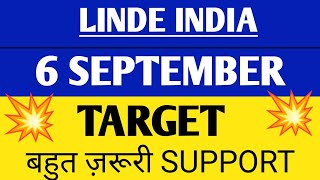 Linde india share analysis  Linde india share  Linde india share news [upl. by Chappie]