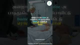 Post operative care தமிழில்  RG Homecare  Coimbatore [upl. by Aicercal]