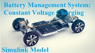 Modeling and Simulation of an Electric Vehicle with MATLABSimulink Design Optimization [upl. by Llieno359]