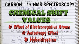 CHEMICAL SHIFT VALUES  CARBON 13C13 NMR SPECTROSCOPY हिंदी में Msc Set Net Gate [upl. by Eiroj]