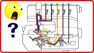 How It Works Overlock Sewing Machine [upl. by Hester]