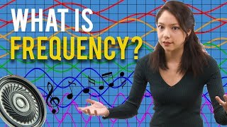 What is Frequency [upl. by Winzler929]