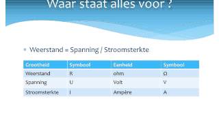 De weerstand berekenen [upl. by Nyrok737]