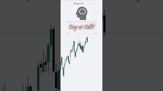 Guess the direction trading smcindicator forextrading forex pattern currencyexchange [upl. by Tearle]