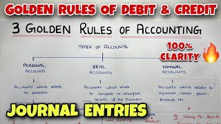 Golden Rules of Accounting with Journal Entries  Debit amp Credit  By Saheb Academy [upl. by Silverman]