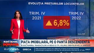 Piața imobiliară pe o pantă descendentă Dobânzile creditelor imobiliare sau dublat [upl. by Hannibal]