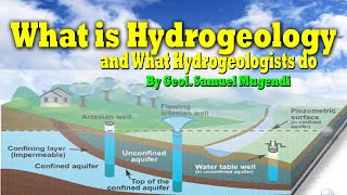 What is Hydrogeology and What do Hydrogeologists do [upl. by Ondrea608]