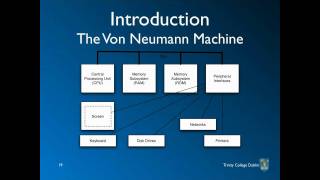 Microprocessor Systems  Lecture 2 [upl. by Eynahpets]