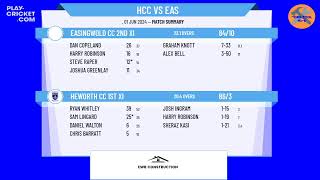 Heworth CC 1st XI v Easingwold CC 2nd XI [upl. by Keram875]